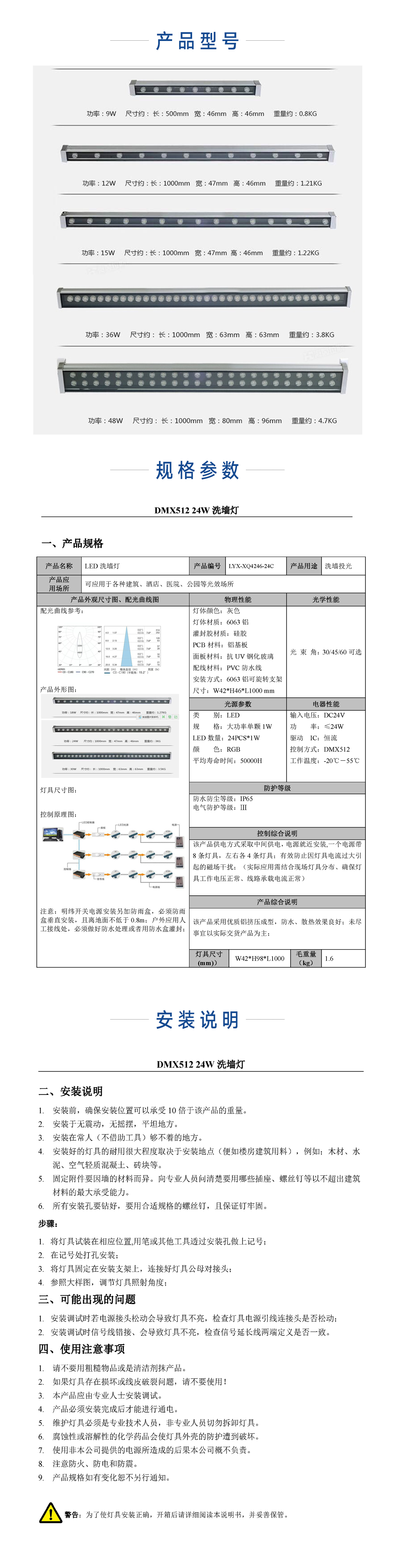 洗墙灯规格最新.jpg