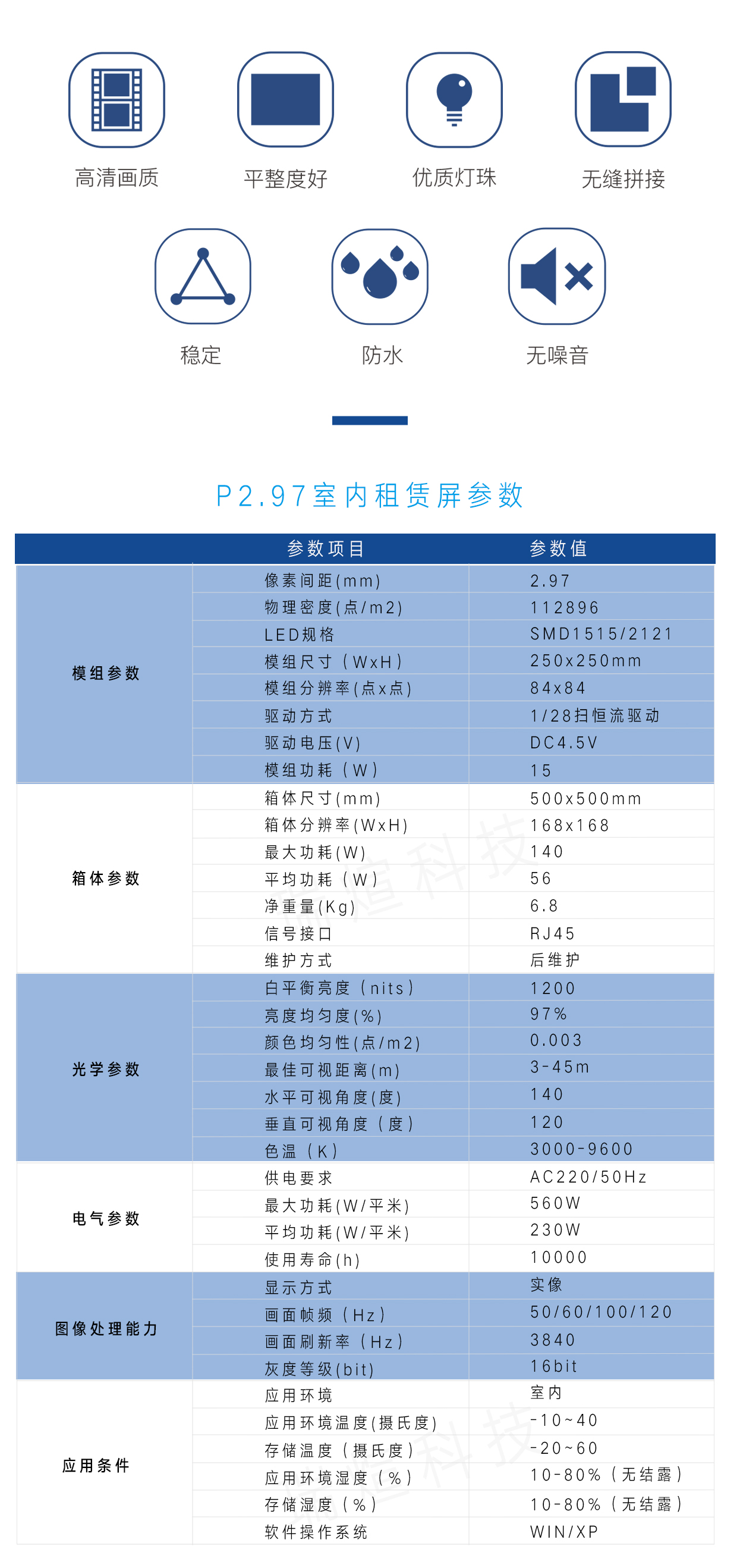 P2.97租赁屏参数样片.jpg