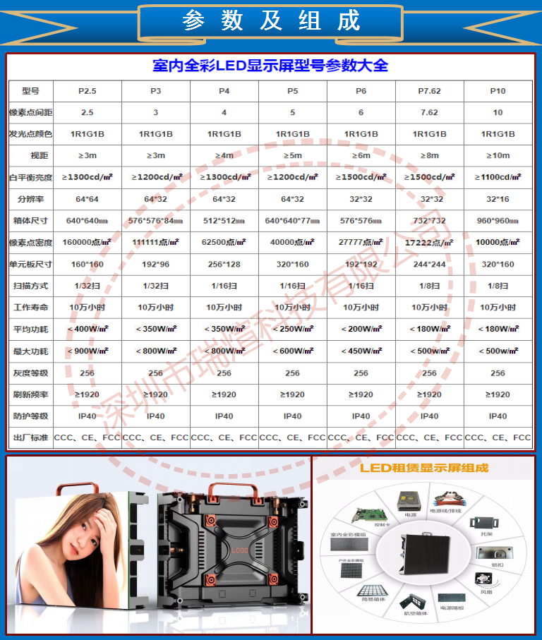 小间距详情定稿 - 副本_03.png